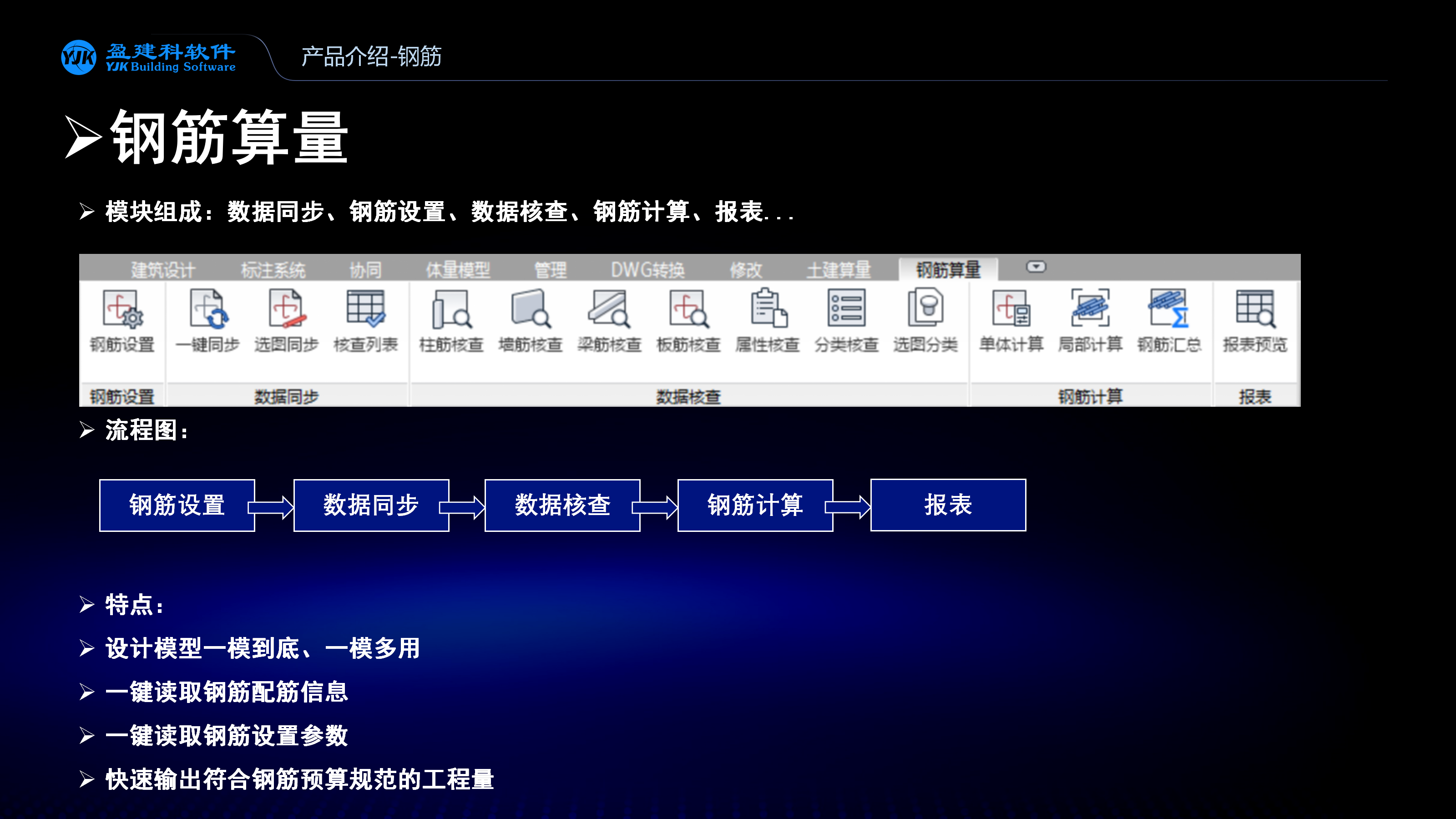 08.15 BIMFIRE算量-葛砚峻（20大连、22沈阳、27长春、29哈尔滨、03青岛、05西安、12天津）_01(1).png